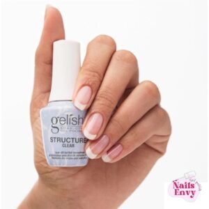 Clear Gelish Nail Polish