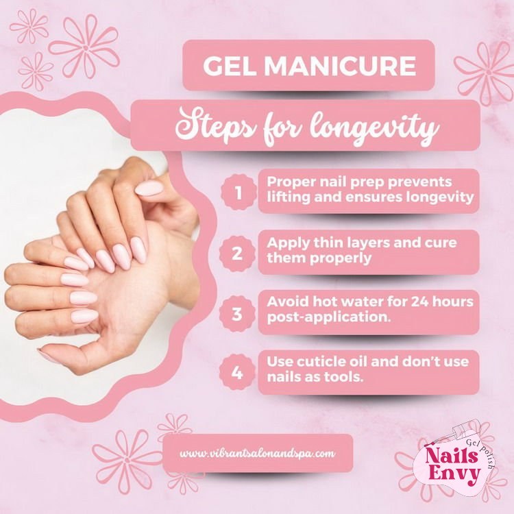 How long can gel polish last after a manicure